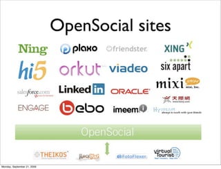 OpenSocial sites




Monday, September 21, 2009
 