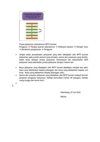 NOTULENSI RAPAT JUL-OK 2022.pdf