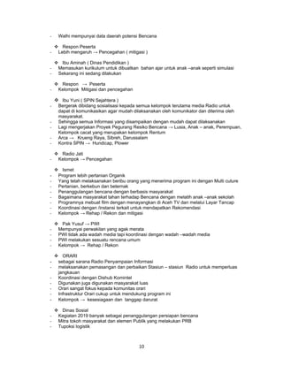 -    Walhi mempunyai data daerah potensi Bencana

     Respon Peserta
-    Lebih mengaruh → Pencegahan ( mitigasi )

     Ibu Aminah ( Dinas Pendidikan )
-    Memasukan kurikulum untuk dibuatkan bahan ajar untuk anak –anak seperti simulasi
-    Sekarang ini sedang dilakukan

     Respon → Peserta
-    Kelompok Mitigasi dan pencegahan

     Ibu Yuni ( SPIN Sejahtera )
-    Bergerak dibidang sosialisasi kepada semua kelompok terutama media Radio untuk
     dapat di komunikasikan agar mudah dilaksanakan oleh komunikator dan diterima oleh
     masyarakat.
-    Sehingga semua Informasi yang disampaikan dengan mudah dapat dilaksanakan
-    Lagi mengerjakan Proyek Pegurang Resiko Bencana → Lusia, Anak – anak, Perempuan,
     Kelompok cacat yang merupakan kelompok Rentum
-    Arca → Krueng Raya, Sibreh, Darussalam
-    Kontra SPIN → Hundicap, Plower

     Radio Jati
-    Kelompok → Pencegahan

     Ismet
-    Program lebih pertanian Organik
-    Yang telah melaksanakan beribu orang yang menerima program ini dengan Multi cuture
-    Pertanian, berkebun dan beternak
-    Penanggulangan bencana dengan berbasis masyarakat
-    Bagaimana masyarakat tahan terhadap Bencana dengan melatih anak –anak sekolah
-    Programnya mebuat film dengan menayangkan di Aceh TV dan melalui Layar Tancap
-    Koordinasi dengan /instansi terkait untuk mendapatkan Rekomendasi
-    Kelompok → Rehap / Rekon dan mitigasi

     Pak Yusuf → PWI
-    Mempunyai perwakilan yang agak merata
-    PWI tidak ada wadah media tapi koordinasi dengan wadah –wadah media
-    PWI melakukan sesuatu rencana umum
-    Kelompok → Rehap / Rekon

     ORARI
-    sebagai sarana Radio Penyampaian Informasi
-    melaksanakan pemasangan dan perbaikan Stasiun – stasiun Radio untuk memperluas
     jangkauan
-    Koordinasi dengan Dishub Komintel
-    Digunakan juga digunakan masyarakat luas
-    Orari sangat fokus kepada komunitas orari
-    Infrastruktur Orari cukup untuk mendukung program ini
-    Kelompok → kesesiagaan dan tanggap darurat

     Dinas Sosial
-    Kegiatan 2019 banyak sebagai penanggulangan persiapan bencana
-    Mitra tokoh masyarakat dan elemen Publik yang melakukan PRB
-    Tupoksi logistik



                                          10
 