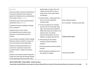 and linguistic, structural, cognitive,
emotional and moral complexity
 formulate, develop and express their own

on one of the participants. (Homework task)
 As they are watching the 3 episodes they are

to fill in the Documentary Techniques Table.

ideas and beliefs creatively, thoughtfully,

Again, stop at key points to identify the

positively and confidently on issues such

different techniques and the effect in this

as sustainable patterns of living

particular scene. For example – interview with

Stage 5 - Outcome 7
Students:

Mrs Masudi, the raid in Malaysia, the refugee
camp food line.

Engage personally with texts
 explore and reflect on their own values in

relation to the values expressed and
explored in texts
 reflect on personal experience and

broadening views of the world by
responding to the ideas and arguments of
others with increasingly complex ideas and
arguments of their own
 understand that people's evaluations of

texts are influenced by their value
systems, the context and the purpose
and mode of communication (ACELA1565)

 After watching the documentary students to

answer the following questions:
1.Did the documentary achieve its desired
purpose?
2.Which participants changed the most in
their attitudes to refugees?
3.How are we meant to think about Darren
at the end of the documentary? How
does the director build our reaction to
Darren throughout the documentary?

Sample “Go Back” WHY paragraph

4.Has the documentary changed their
point of view on the issue of refugees?

WHY Planning Sheet & Peer Feedback

 explore and reflect on personal

Board of Studies NSW – Program Builder – pb.bos.nsw.edu.au
Program Builder contains NSW syllabus content prepared by the Board of Studies NSW for and on behalf of the State of New South Wales which is protected by Crown copyright.

10

 