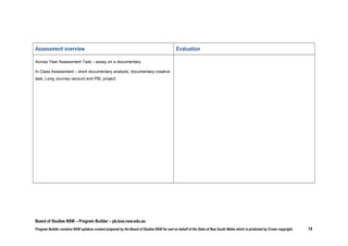  Let the class know that while they have been
doing their study of the “Long Journey” the
New Arrival class has also been studying it
and writing about their own journey.

Project Outline

PBL Mini Project:
Driving Question - How can we build empathy
for and acceptance of refugees, especially those
in our local area?


Students are to work in small groups to
create a documentary, website or
picture book to build empathy and
understanding of refugees.



Hand out the project outline. Go through
it with the students so they are clear on
what they have to do.



As part of the preparation, students are
to spend time with at least one of the
students in the New Arrivals class. They
should prepare a series of questions to
ask the student (linked to the 4 stages
found on the Long Journey website)
which must be submitted to the classes

Board of Studies NSW – Program Builder – pb.bos.nsw.edu.au
Program Builder contains NSW syllabus content prepared by the Board of Studies NSW for and on behalf of the State of New South Wales which is protected by Crown copyright.

14

 