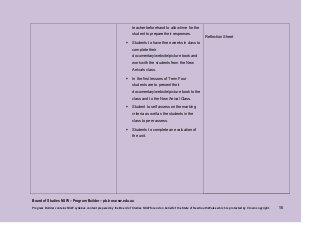 teacher beforehand to allow time for the
student to prepare their responses.


Reflection Sheet

Students to have three weeks in class to
complete their
documentary/website/picture book and
work with the students from the New
Arrivals class.



In the first lessons of Term Four
students are to present their
documentary/website/picture book to the
class and to the New Arrival Class.



Student to self assess on the marking
criteria as well as the students in the
class to peer assess.



Students to complete an evaluation of
the unit.

Board of Studies NSW – Program Builder – pb.bos.nsw.edu.au
Program Builder contains NSW syllabus content prepared by the Board of Studies NSW for and on behalf of the State of New South Wales which is protected by Crown copyright.

15

 