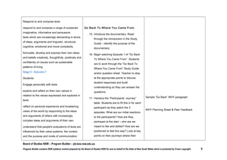 refutation, ellipsis, irrelevance and
circumlocution, and analyse how it affects
responses
 understand the ways generalisations,

clichés, rhetorical devices, appeals to
authority and appeals to popularity and
public opinion shape meaning and
responses
 critically evaluate the ways bias,

Go Back To Where You Came From
 Introduce the documentary. Read through the

introduction in the Study Guide – identify the
purpose of the documentary.
 Begin watching Episode 1 of “Go Back To

Where You Came From”. Students are to work

Participants Journey Table

through the “Go Back To Where You Came
From” Study Guide and/or question sheet.
Teacher to stop at the appropriate points to

stereotypes, perspectives and ideologies

discuss student responses and build

are constructed in texts

understanding so they can answer the

 explain the ways the language of argument

and persuasion can be adapted for
different contexts
 investigate the ways web and digital

technologies use and manipulate visual
images, hyperlinks, sound and the written
word to create meaning
Respond to and compose texts
 respond to and compose a range

questions.
 Handout the “Participants’ Journey” table.

Students are to fill this in for each participant
as they watch the 3 episodes. What are our
initial reactions to the participants? How are

Creative Task Handout

they portrayed at the start – who are we meant
to like and dislike? How are we positioned to
feel this way? Look at key points on their

Documentary Technique Table

journeys where their attitudes begin to change.
Why is this change occurring? Why can they

of sustained imaginative, informative and

no longer hold on to their original beliefs and

persuasive texts which are increasingly

attitudes?

demanding in terms of ideas, arguments

 Optional Activity – Creative tasks with a focus

Board of Studies NSW – Program Builder – pb.bos.nsw.edu.au
Program Builder contains NSW syllabus content prepared by the Board of Studies NSW for and on behalf of the State of New South Wales which is protected by Crown copyright.

9

 