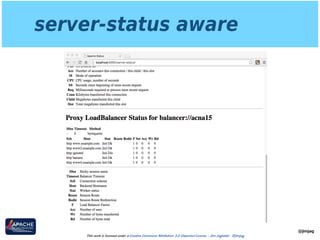 server-status aware
This work is licensed under a Creative Commons Attribution 3.0 Unported License. - Jim Jagielski - @jimjag
@jimjag
 