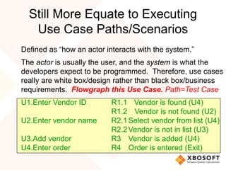 Still More Equate to Executing
Use Case Paths/Scenarios
Defined as “how an actor interacts with the system.”
The actor is usually the user, and the system is what the
developers expect to be programmed. Therefore, use cases
really are white box/design rather than black box/business
requirements. Flowgraph this Use Case. Path=Test Case
U1.Enter Vendor ID R1.1 Vendor is found (U4)
R1.2 Vendor is not found (U2)
U2.Enter vendor name R2.1Select vendor from list (U4)
R2.2Vendor is not in list (U3)
U3.Add vendor R3 Vendor is added (U4)
U4.Enter order R4 Order is entered (Exit)
 