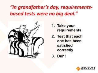 1. Take your
requirements
2. Test that each
one has been
satisfied
correctly
3. Duh!
“In grandfather’s day, requirements-
based tests were no big deal.”
 