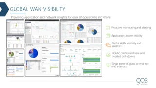 GLOBAL WAN VISIBILITY
Application-aware visibility
Single pane of glass for end-to-
end analytics
Holistic dashboard view and
detailed drill-downs
Global WAN visibility and
analytics
Proactive monitoring and alerting
Providing application and network insights for ease of operations and more
 