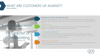 WHAT ARE CUSTOMERS UP AGAINST?
Directors are being tasked more and more to ensure their teams are mobile friendly
and the network and associated platforms are up to the demand – especially for home
users.
Mobilize the Team for Remote Work
Dir. of IT’s goals are focused on deriving as much data and insight from their
platforms as possible. The more data, the more power.
Data-Focused
IT can be a painfully monotonous department without automation and ongoing
innovation. Directors are looking at SaaS platforms to simplify their team’s jobs and
move them onto more meaningful projects.
“Innovate to Liberate”
Many enterprises are mid-cloud adoption or in the status of needing to optimize their
cloud programs to reach their ideal cloud spend.
Optimize Cloud Spend
Buyer and Stake Holder:
VP/Director of
IT/Networking
 