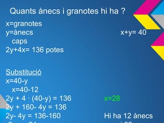 Quants ànecs i granotes hi ha ?
x=granotes
y=ànecs x+y= 40
caps
2y+4x= 136 potes
Substitució
x=40-y
x=40-12
2y + 4 · (40-y) = 136 x=28
2y + 160- 4y = 136
2y- 4y = 136-160 Hi ha 12 ànecs
 