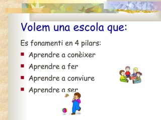 Volem una escola que: Es fonamenti en 4 pilars: Aprendre a conèixer Aprendre a fer Aprendre a conviure Aprendre a ser 