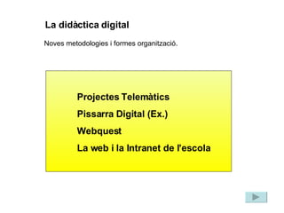 Noves metodologies i formes organització. Projectes Telemàtics Pissarra Digital (Ex.) Webquest La web i la Intranet de l’escola La didàctica digital 