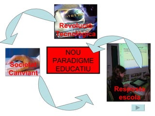 NOU PARADIGME EDUCATIU Societat Canviant Revolució   Tecnològica Resposta escola 