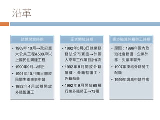 沿革
試辦開放時期
• 1989年10月→政府重
大公共工程&500戶以
上國民住興建工程
• 1990年9月→修正
• 1991年10月擴大開放
民間生產事事申請
• 1992年4月試辦開放
外籍監護工
正式開放時期
• 1992年5月8日就業務
務法公布實施→外國
人來華工作項目計9項
• 1992年8月開放外籍
幫傭、外籍監護工、
外籍船員
• 1992年9月開放68種
行業外籍勞工→73種
逐步縮減外籍勞工時期
• 原因：1996年國內政
治社會動盪、企業外
移、失業率攀升
• 1997年凍結外籍勞工
配額
• 1999年調高申請門檻
 