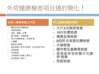 外勞健康檢查項目過於簡化！
 醫師詳細的身體檢查
 神經學檢查
 身高、體重、血壓
 聽力檢查、耳道檢查
 視力及視野檢查、色盲檢 查
 心電圖
 胸部X光檢查
 抽血檢查（按不同年齡、性別而有不同）
 尿液檢查
 大便檢查
 子宮頸抹片檢查（婦女）
 乳房檢查（婦女）
 大片X光胸部檢查
 HIV抗體檢查
 梅毒血清檢查
 B型肝炎表面抗體檢查
 大麻檢查
 腸內寄生蟲糞便檢查
 尿液安非他命鴉片代謝
物 檢查
 妊娠檢查
台灣人健康檢查之內容 移工健康檢查的項目
 