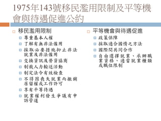 1975年143號移民濫用限制及平等機
會與待遇促進公約
 移民濫用限制
 尊重基本人權
 了解有無非法僱用
 採取必要措施抑止非法
就業及非法僱用
 交換資訊及勞資協商
 制裁人力輸送活動
 制定法令有效檢查
 不得因喪失就業而撤銷
居留權或工作許可
 享有平等待遇
 就業權利發生爭議有申
訴管道
 平等機會與待遇促進
 政策保障
 採取適合國情之方法
 國際間共同合作
 自由選擇就業、承辦職
業資格、適當就業種類
或職位限制
 