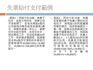 失業給付支付範例
假設1：阿銘今年30歲，無妻子
兒女，並與父母同住，就業公司
不幸倒閉了，在他失業前6個月
公司皆每月幫他投保金額是3萬
元，保險年資滿一年以上，資歷
也符合給付條件，未來半年中，
有去尋找工作，但沒找到適合的
工作，有申請求職證明。就這樣
他未來6個月可領到的失業給付
就是每個月30,000×60%=18,000
元，18,000×6=108,000元的失業
給付。
 假設2：阿忠今年35歲，有擔
任家管的妻子和讀小學的女兒
和兒子，與假設1的阿銘遭遇
同樣的情況，投保和資歷也ㄧ
模一樣，卻無法找到薪資比失
業給付還要高的工作，他因為
有妻子和女兒和兒子，扶養人
數為3人，1人增加10%的失業
給付比例，但最多只能增加
20%的比例，因此阿忠每個月
可 領 取 的 失 業 給 付 為
30,000×(60+20)%=24,000 元 ，
半 年 下 來 共 獲 得
24,000×6=144,000元。
 