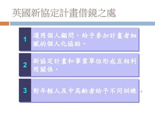 英國新協定計畫借鏡之處
1
運用個人顧問，給予參加計畫者細
膩的個人化協助。
2
新協定計畫和事業單位形成互相利
用關係。
3 對年輕人及中高齡者給予不同訓練。
 