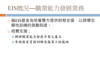EIS概況—職業能力發展業務
 藉EIS基金為勞雇雙方提供財務支援，以誘導志
願性訓練的激勵制度。
 經費支援：
 辦理職業能力發展方案之雇主
 參與教有育與訓練受僱員工的援助
 