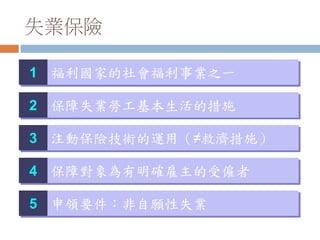 失業保險
1 福利國家的社會福利事業之一
2 保障失業勞工基本生活的措施
3 注動保險技術的運用（≠救濟措施）
4 保障對象為有明確雇主的受僱者
5 申領要件：非自願性失業
 