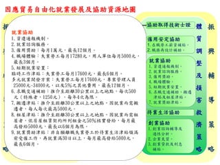 因應貿易自由化就業發展及協助資源地圖
提升技能
一路發
可能受影
響的勞工
或事業單
位
勞工技能提升
1.輔導事業單位辦理在
職訓練，提升員工工
作技能。
2.協助勞工個人參訓，
增加職場競爭力。
3.經營在地訓練與服務
網絡。
勞工權益維護
1.辦理勞工權益座談會。
2.協處勞資爭議。
創業技能及
經營管理培訓
勞工支持服務
就業協助
1.資遣通報機制。
2.就業諮詢服務。
3.僱用獎助。
4.職場體驗。
5.短期就業安置。
6.求職交通補助、搬遷
津貼及租屋津貼。
7.就業獎助津貼。
待業生活協助
僱用安定協助
1. 在職勞工薪資補貼。
2. 職務再設計補助。
協助取得技術士證 體
質
調
整
及
損
害
救
濟
策
略
振
興
輔
導
策
略
振
興
輔
導
策
略
•
保
飯
碗
？
•
想
轉
業
？
•
提
升
競
爭
力
？
•
失
業
，
找
工
作
？
•
當
老
闆
？
•
被
裁
員
？
權
益
？
保障權益
共創雙贏
立即關心
走出困境
來去做
頭家
創業協助
1.創業諮詢輔導及
適性分析。
2.企業見習。
3.創業貸款及利息
補貼。
專業證照
多重保障
找頭路
我服務
來去做
頭家
就業協助
1.資遣通報機制。
2.就業諮詢服務。
3.僱用獎助：每月1萬元，最長12個月。
4.職場體驗：失業勞工每月17280元，用人單位每月5000元，
最長3個月。
5.短期就業安置：
臨時工作津貼：失業勞工每月17600元，最長6個月。
多元就業開發方案：失業勞工每月17600元，專案管理人員
25000元-34000元，以及5％之其他費用，最長12個月。
6.求職交通補助：推介至距離30公里以上之地點，每次500
元（特殊者，1250元），每年4次為限。
7.搬遷津貼：推介至距離30公里以上之地點，因就業而需搬
遷者，每人每次最高5000元。
8.租屋津貼：推介至距離30公里以上之地點，因就業而需租
屋者，依房屋租賃契約所列租金之50％核實發給，每月最
高發給5000元，最長以6個月為限。
9.就業獎助津貼：非自願離職失業勞工於待業生活津貼領滿
前受僱工作，再就業滿30日以上，每月最高發給5000元，
最長6個月。
 
