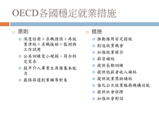 OECD各國穩定就業措施
 原則
 深度諮商＋求職誘因＋再就
業津貼＋求職援助＋監測與
工作試用
 公共訓練需小規模、符合特
定需求
 提早介入畢業生具備基本能
力
 嚴格篩選創業輔導對象
 措施
 推動僱用安定措施
 創造就業機會
 加強就業媒合
 薪資補貼
 提供長期訓練
 提供低薪者收入補貼
 提供就業獎助補貼
 強化公立就業服務機構功能
 提供社會保障
 加強社會對話
 