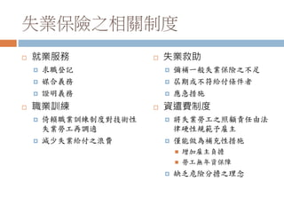 失業保險之相關制度
 就業服務
 求職登記
 媒合義務
 證明義務
 職業訓練
 倚賴職業訓練制度對技術性
失業勞工再調適
 減少失業給付之浪費
 失業救助
 彌補一般失業保險之不足
 屆期或不符給付條件者
 應急措施
 資遣費制度
 將失業勞工之照顧責任由法
律硬性規範予雇主
 僅能做為補充性措施
 增加雇主負擔
 勞工無年資保障
 缺乏危險分擔之理念
 