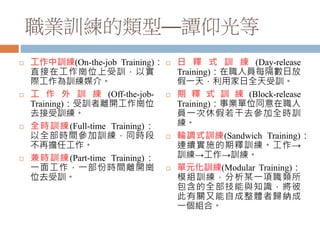 職業訓練的類型—譚仰光等
 工作中訓練(On-the-job Training)：
直接在工作崗位上受訓，以實
際工作為訓練媒介。
 工 作 外 訓 練 (Off-the-job-
Training)：受訓者離開工作崗位
去接受訓練。
 全時訓練(Full-time Training)：
以全部時間參加訓練，同時段
不再擔任工作。
 兼時訓練(Part-time Training)：
一面工作，一部份時間離開崗
位去受訓。
 日 釋 式 訓 練 (Day-release
Training)：在職人員每隔數日放
假一天，利用家日全天受訓。
 期 釋 式 訓 練 (Block-release
Training)：事業單位同意在職人
員一次休假若干去參加全時訓
練。
 輪調式訓練(Sandwich Training)：
連續實施的期釋訓練。工作→
訓練→工作→訓練。
 單元化訓練(Modular Training)：
模組訓練，分析某一項職類所
包含的全部技能與知識，將彼
此有關又能自成整體者歸納成
一個組合。
 