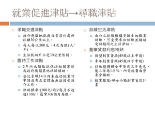 就業促進津貼→尋職津貼
 求職交通津貼
 推介應徵地點與日常居住處所
距離30公里以上。
 每人每次500元，4次為限(人/
年) 。
 生活扶助戶不受30公里限制。
 臨時工作津貼
 2年內未領取就保法相關津貼
或政府機關其他津貼補助。
 登記求職14日內未成功就業可
申請或有正當理由無法接受推
介工作。
 津貼標準:(100元/時)/每月不超
過176hr，最常以6個月為限。
 訓練生活津貼
 由公立就服機構安排參加職業
訓練，可免費參加訓練並補助
受訓期間之生活津貼。
 創業貸款利息補貼
 微型創業貸款(45歲以上申請)
 青年創業貸款(45歲以下申請)
 特殊境遇婦女申貸前三年免息，
後三年為1.5 %，所需經費由勞
委會補助。
 創業鳳凰-婦女小額創業貸款計
畫
 