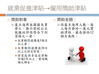 就業促進津貼→僱用獎助津貼
 獎助對象
 雇主進用本國籍失業
勞工，推介前經公立
就服站評估符合下列
資格之一者。
 失業期間連續達5個月
以上者。
 失業期間連續達30日
以上之特定對象。
 因家庭因素退出勞動
市場2年以上，重返職
場之婦女。
 獎助金額：
 依雇主進用人數，每
人每月發給一萬元獎
助津貼，最長發給12
個月為限。
 