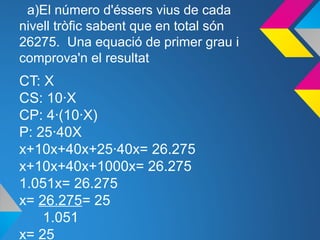 a)El número d'éssers vius de cada
nivell tròfic sabent que en total són
26275. Una equació de primer grau i
comprova'n el resultat
CT: X
CS: 10·X
CP: 4·(10·X)
P: 25·40X
x+10x+40x+25·40x= 26.275
x+10x+40x+1000x= 26.275
1.051x= 26.275
x= 26.275= 25
1.051
x= 25
 