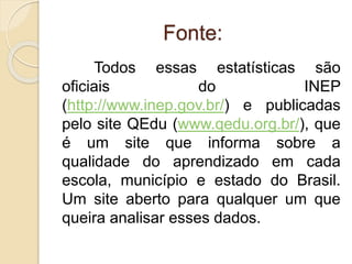Fonte: 
Todos essas estatísticas são 
oficiais do INEP 
(http://www.inep.gov.br/) e publicadas 
pelo site QEdu (www.qedu.org.br/), que 
é um site que informa sobre a 
qualidade do aprendizado em cada 
escola, município e estado do Brasil. 
Um site aberto para qualquer um que 
queira analisar esses dados. 
