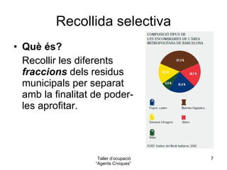 Separar per a aprofitar Què és la recollida selectiva? Recollir les diferents  fraccions  dels residus per separat per a poder-les aprofitar. 