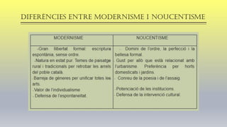 DIFERÈNCIES ENTRE MODERNISME I NOUCENTISME
 