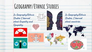 Geography/Ethnic Studies
In Geography/Ethnic
Studies I learned
about Empathy and
Sympathy.
3
In Geography/Ethnic
Studies, I learned
about countries.
 