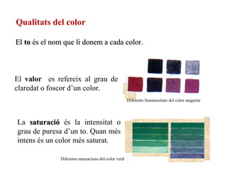 Qualitats del color
ElEl toto és el nom que li donem a cada colorés el nom que li donem a cada color.
El valor es refereix al grau de
claredat o foscor d’un color.
La saturaciósaturació és la intensitat o
grau de puresa d’un to. Quan més
intens és un color més saturat.
Diferents saturacions del color verd
Diferents lluminositats del color magenta
 