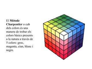 El Mètode
Charpentier o cub
dels colors és una
manera de trobar els
colors bàsics presents
a la natura a través de
5 colors: groc,
magenta, cian, blanc i
negre.
 