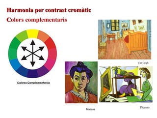 Harmonia per contrast cromàticHarmonia per contrast cromàtic
CColors complementaris
Van Gogh
Matisse
Picasso
 