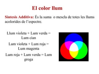 Sintesis Additiva: És la suma o mescla de totes les llums
acolorides de l’espectre.
El color llum
Llum violeta + Lum verda =
Lum cian
Lum violeta + Lum roja =
Lum magenta
Lum roja + Lum verda = Lum
groga
 