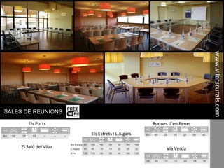 www.vilarsrurals.com
Els Ports
Els Estrets i L’Algars
Roques d’en Benet
El Saló del Vilar Via Verda
SALES DE REUNIONS
 