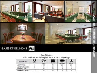 SALES DE REUNIONS
www.hotelserhsrivolirambla.com
Sala Rambles
Sub-sables: Jacint Verdaguer, Pau Casals i Xavier Regàs
 