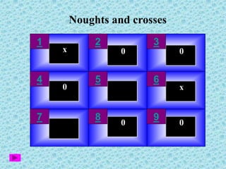 Noughts and crosses
1 2
6
5
4
7 9
8
3
x 0 0
0 x
0 0
 