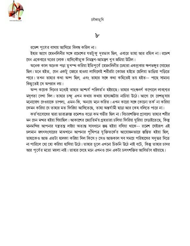 Noukadubi By Rabindranath Thakur Noukadubi By Rabindranath Thakur
