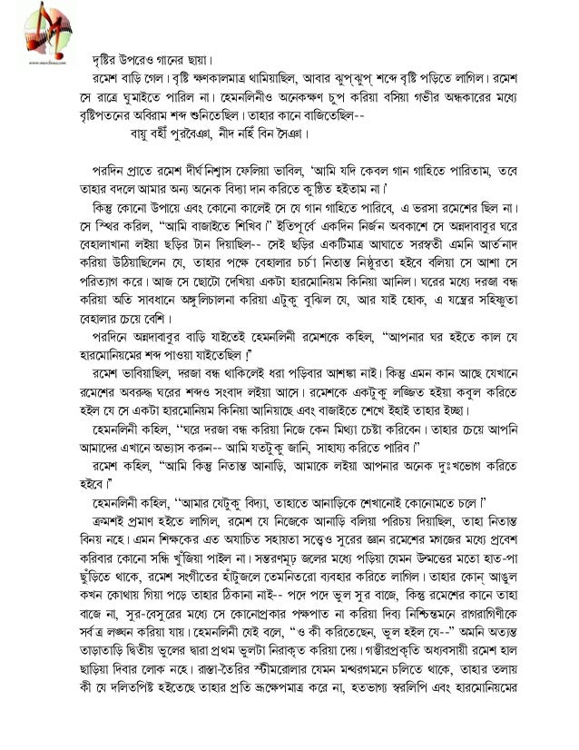 Noukadubi By Rabindranath Thakur