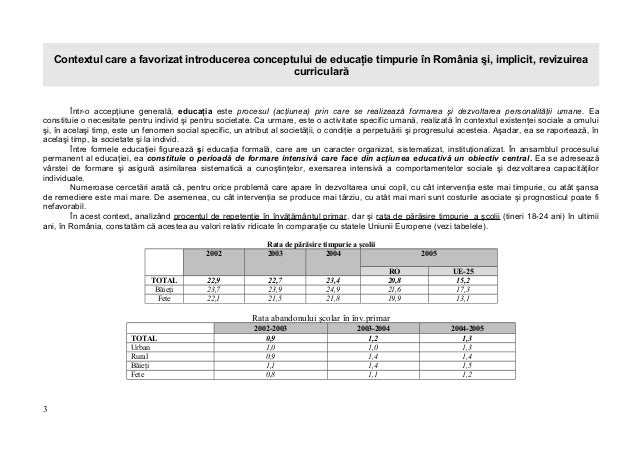 Noul Curriculum 2008 M