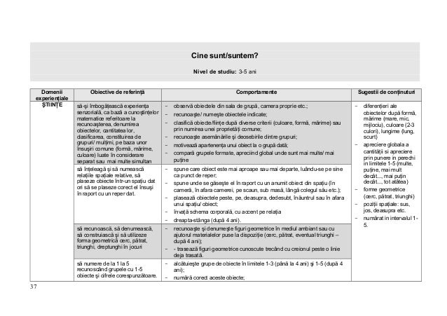 Noul Curriculum 2008 M