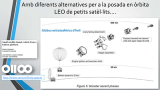 Amb diferents alternatives per a la posada en òrbita
LEO de petits satèl·lits....
Globus estratosfèrics d’heli
http://www.zero2infinity.space/
 