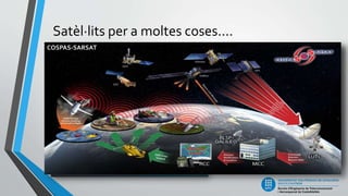 Satèl·lits per a moltes coses....
• De comunicacions:
• Televisió
• Telefonia
• Internet, dades
• Navegació
• Search and Rescue
• Comunicacions aeronàutiques, marítimes
• .....
GPS
ASTRAINMARSATCOSPAS-SARSAT
 