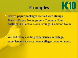 Examples <ul><li>Brown   paper   packages  are tied with  strings. </li></ul><ul><li>Brown - Proper Noun,  paper - Common ...