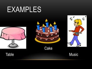 EXAMPLES



           Cake
Table             Music
 