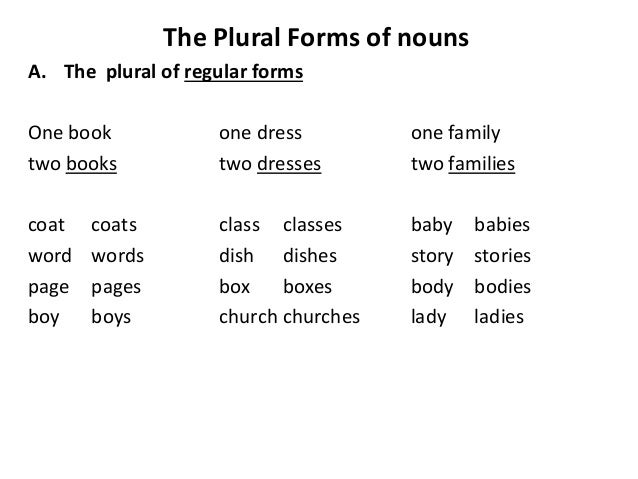 noun plural form of lady